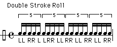 double 
stroke roll in 5's