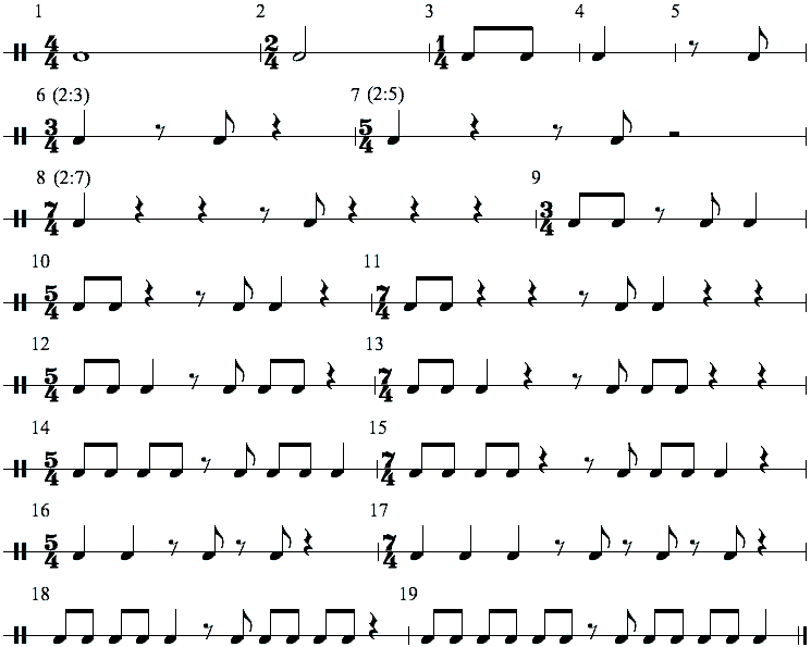 All the eigth note exercises